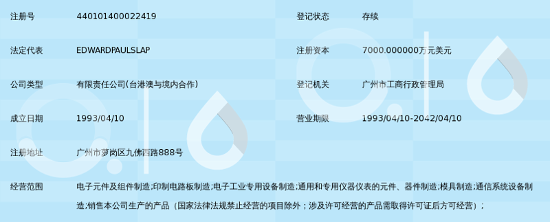 机械设备租赁合同的签订流程及注意事项